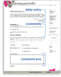 Blog Design - Internal Page